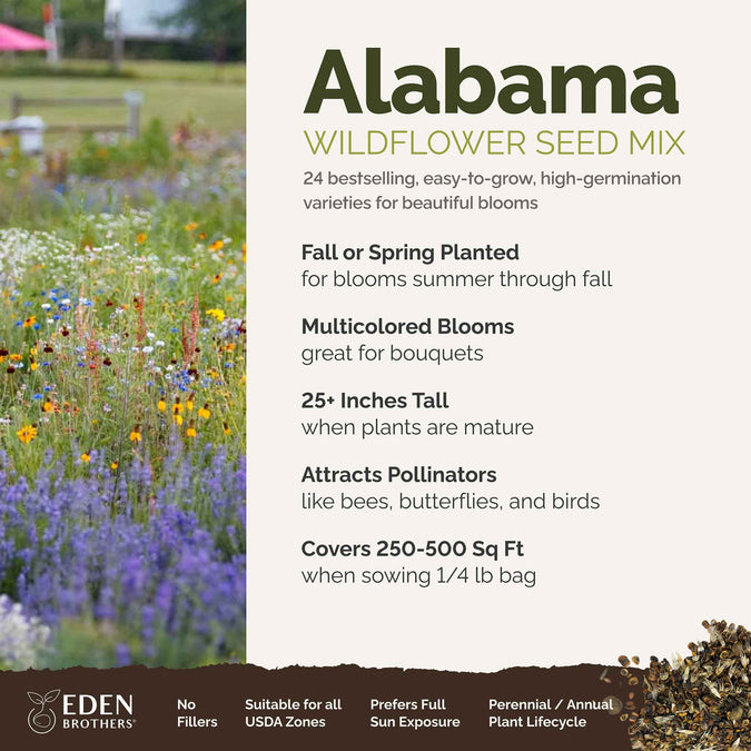 Alabama Planting Guide Alabama Garden Planting Chart Calculate How Many Vegetables To Plant