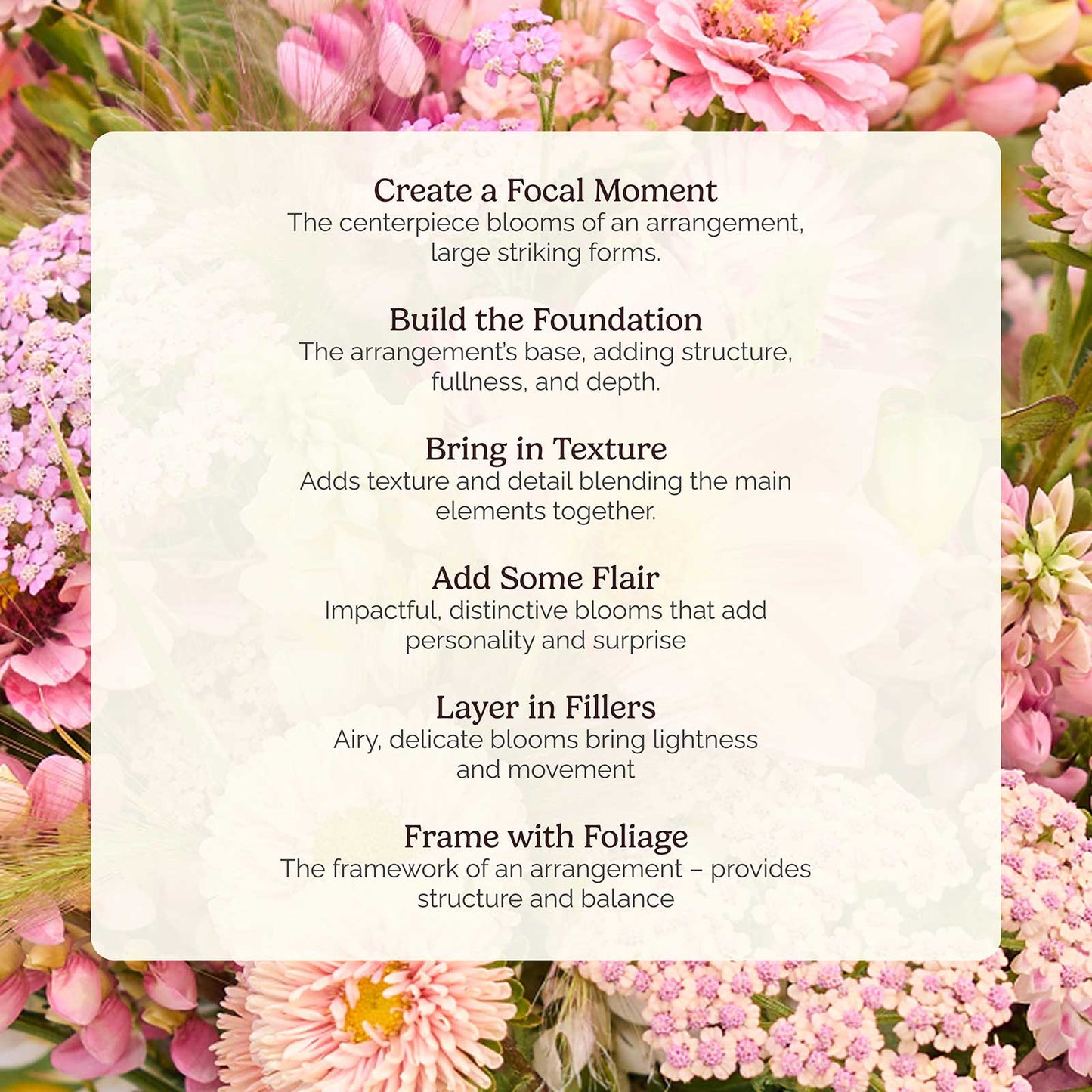 Floral arrangement with text overlay on a white card