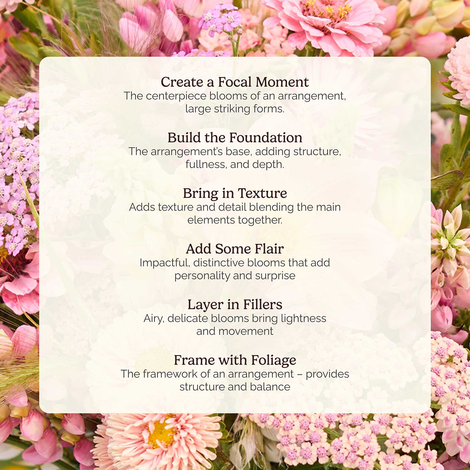 Floral arrangement with text overlay on a white card