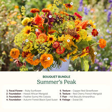 Colorful bouquet bundle labeled 'Summer's Peak' with flowers and their names.