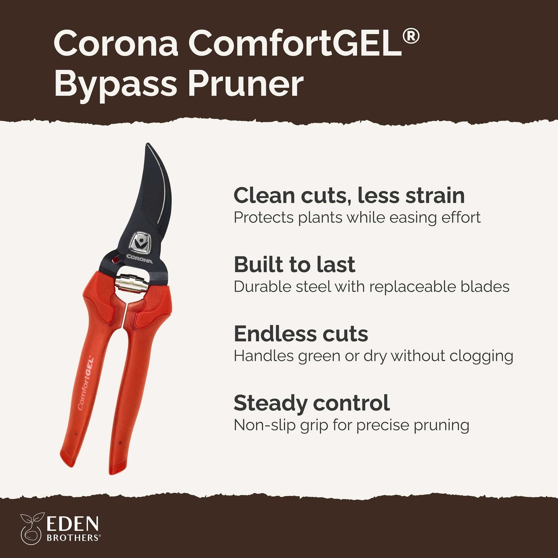 Graphic with corona comfortgel bypass pruner calling out features of the tool