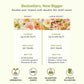 Comparison chart of seed packet and large packet sizes with coverage, seed count, and benefits listed.