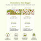 Comparison chart of seed packet and large packet sizes with coverage, seed count, and benefits listed.