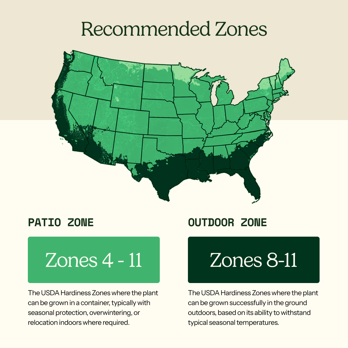 A graphic showing a green map of the United States labeled as a 'Recommended Zones' diagram, with text below explaining patio and outdoor USDA hardiness zones.