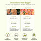 Comparison chart of seed packet and large packet sizes with coverage, seed count, and benefits listed.