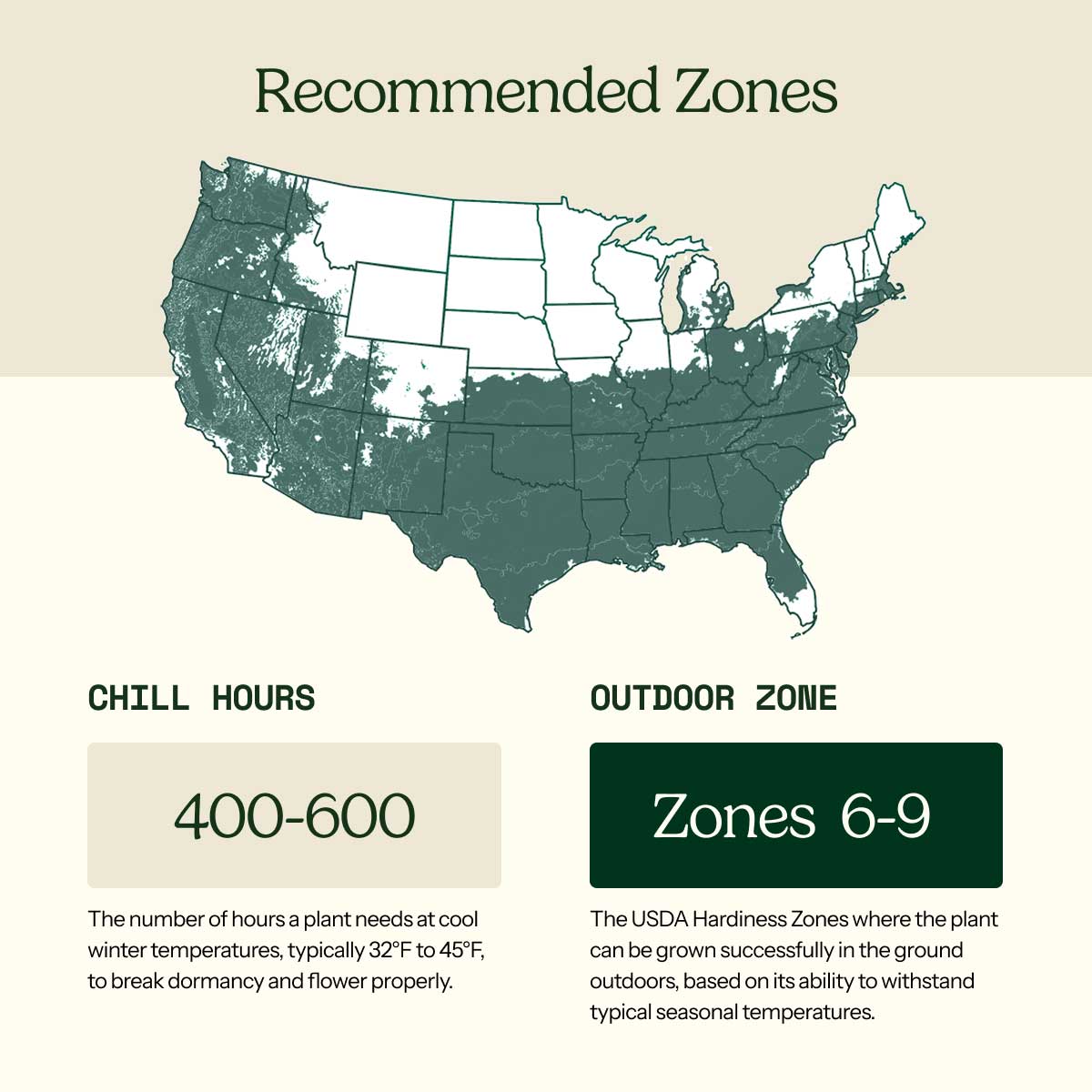 A USDA hardiness zone map of the United States with labeled patio and outdoor zones, showing a light teal map on a beige background with explanatory text blocks below.