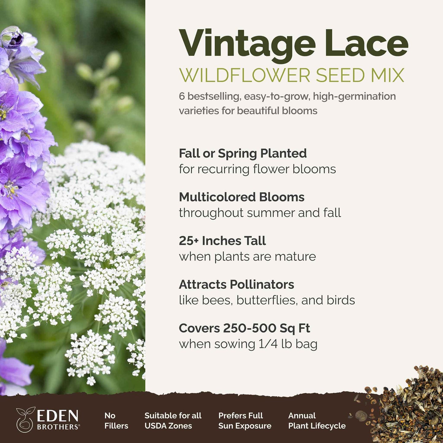 vintage lace overview