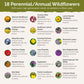 wisconsin contents