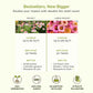 Comparison chart of seed packet and large packet sizes with coverage, seed count, and benefits listed.