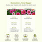 Comparison chart of seed packet and large packet sizes with coverage, seed count, and benefits listed.